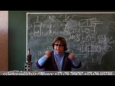 Видео: Рулевая колонка