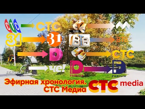 Видео: Эфирная хронология СТС Медиа