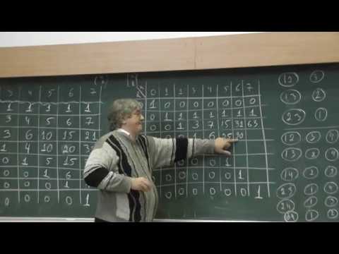 Видео: 3 Числа Стирлинга: мешки и мантия-невидимка