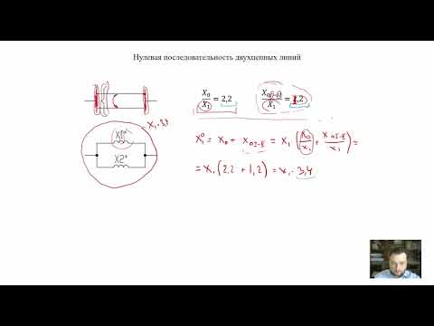 Видео: ЭМПП Практика 8