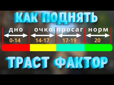 Видео: ТРАСТ ФАКТОР В CS 2 | КАК ПОДНЯТЬ И ОПУСТИТЬ ФАКТОР ДОВЕРИЯ
