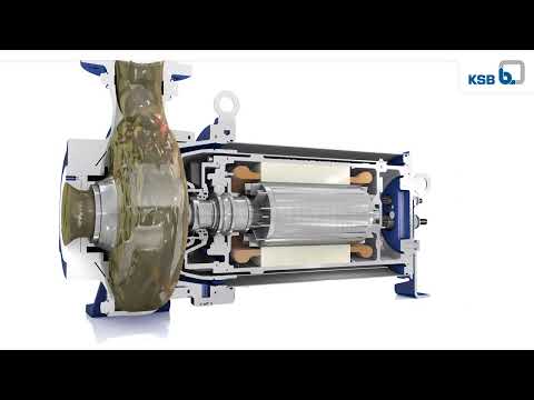 Видео: Amarex KRT - погружной насос с рубашкой охлаждения