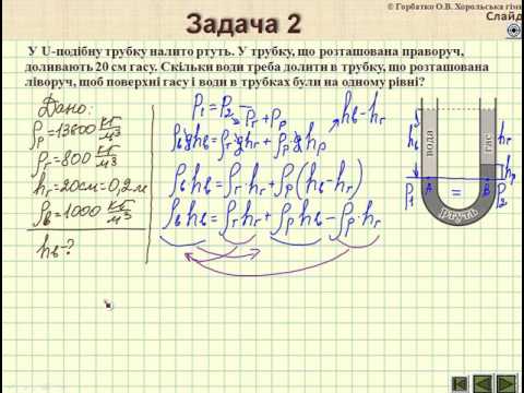 Видео: Сполученi посудини 2