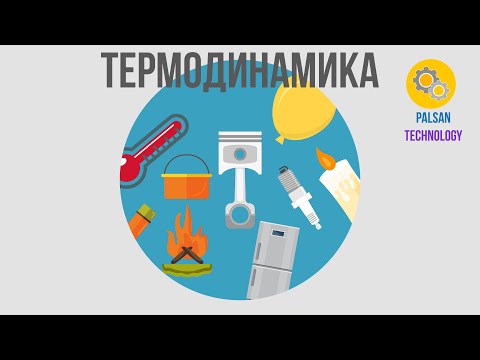 Видео: Законы Термодинамики. Что Такое Термодинамика?