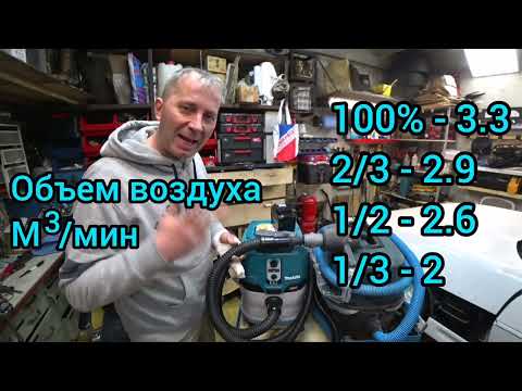 Видео: Makita xgt vc004. Аккумуляторный пылесос. Паровозик который смог. Строительные пылесосы для чайников