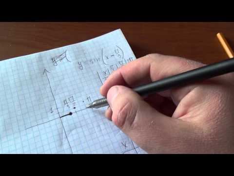 Видео: Алгебра 10 класс. 16 октября. Строим тригонометрические графики синуса