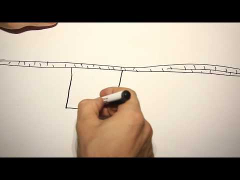 Видео: Можно ли одной скважиной обеспечить водой два дома?/Can one well supply with water two houses?