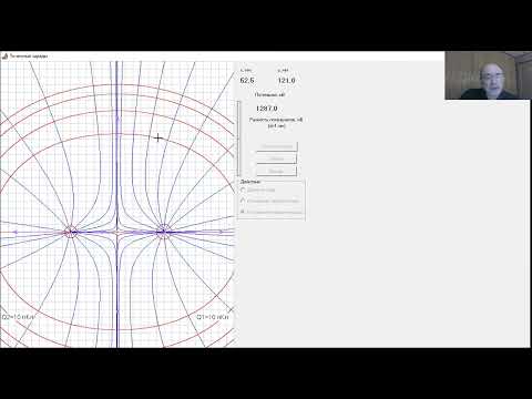 Видео: Силовые линии и эквипотенциальные поверхности