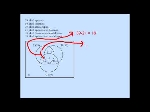 Видео: Диаграмма Венна и множества 08