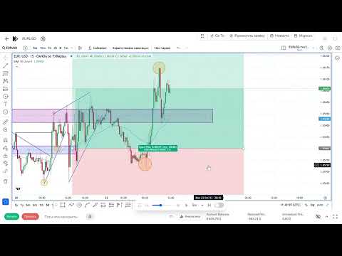 Видео: Структура рынка под микроскопом: сделка от А до Я