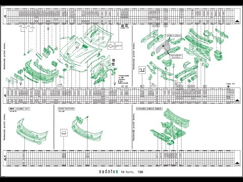 Видео: Приложения и надстройки для экспертов-техников и специалистов по урегулированию убытков. Занятие 2.