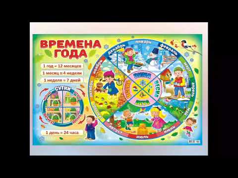 Видео: Что должен знать, уметь ребенок перед 1 классом.