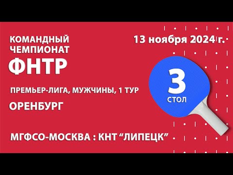 Видео: КЧФНТР 24/25. Премьер-лига. Мужчины. 1 тур. 15:00 (мск) МГФСО-МОСКВА : КНТ "ЛИПЕЦК"