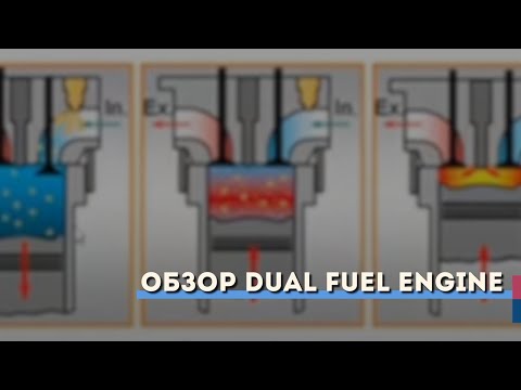 Видео: Обзор Dual Fuel Engine
