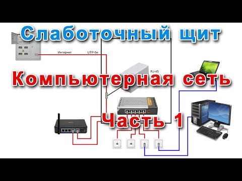 Видео: Слаботочный щит. Компьютерная сеть. Часть 1