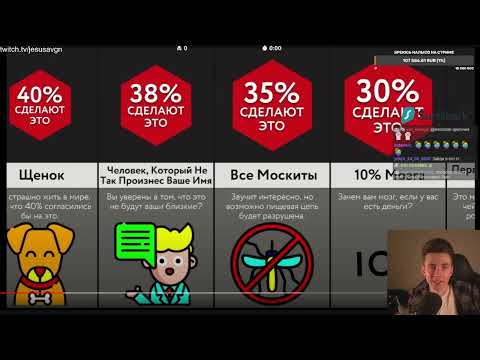 Видео: ХЕСУС СМОТРИТ Убил Бы ___ За 1 Млн Долларов?