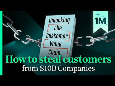 Видео: Первый урок MBA в Гарварде за 18 минут | Талес Тейшейра