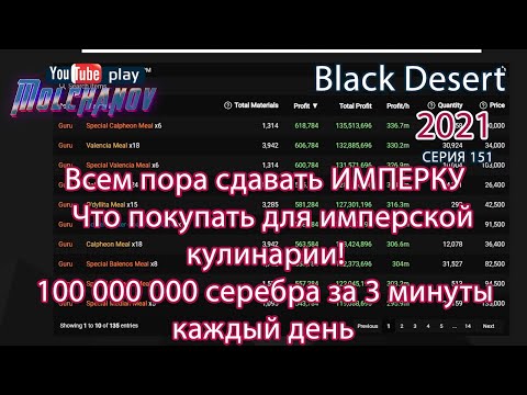 Видео: Буст имперской кулинарии и алхимии. Что сдавать в имперскую кулинарию. Black Desert.