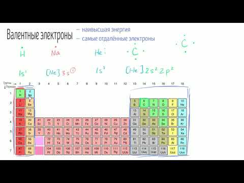 Видео: Валентные электроны и химические связи  | Химия. Введение