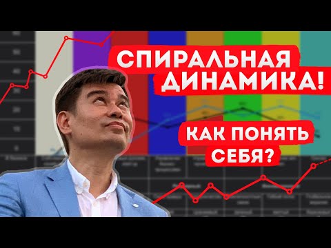 Видео: Суть Спиральной динамики ► Как мыслят люди 8 уровней? Спиральная динамика Грейвза, все 8 уровней