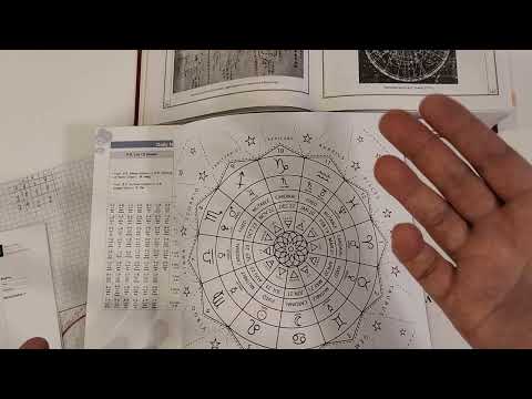 Видео: Гуа - Лунные Узлы - Аспекты - Летящие Звёзды