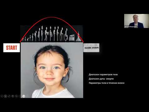 Видео: Очень простая техника работы с Родом. Что такое Род ,Родственники, Родственные Души.