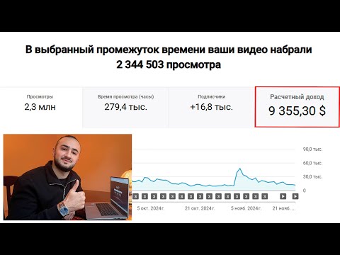 Видео: $10.000 Я Заработал На Ютуб Канале с Нейросетями (сможет любой)