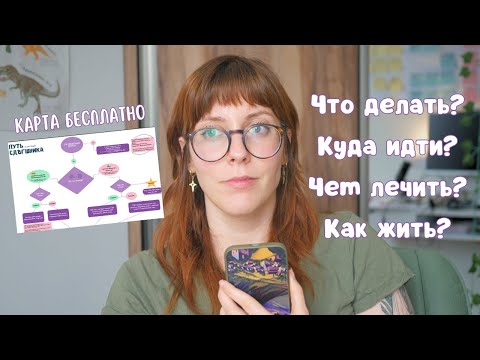 Видео: Что делать если у тебя СДВГ | тесты, лайфхаки, симптомы