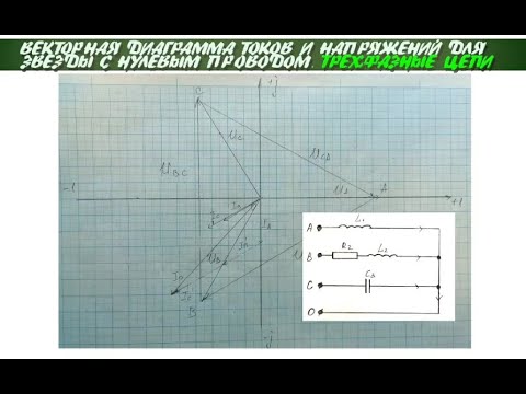 Видео: Векторная диаграмма для трехфазной цепи. Звезда с нулевым проводом