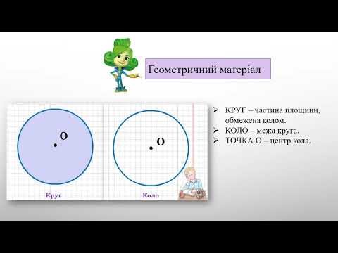 Видео: Математика 4 клас  Визначення кількості десятків, сотень,тисяч у числах  Круг і коло  Побудова кола
