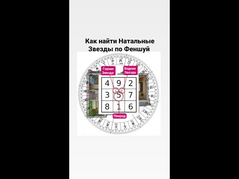 Видео: Как найти Натальные Звезды Фэншуй ✨ Feng Shui stars ✨