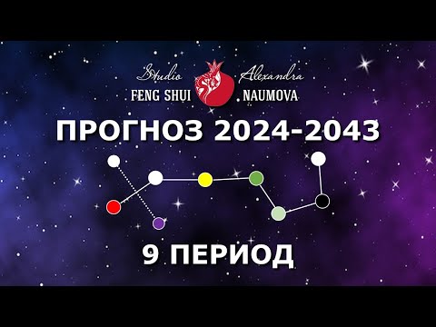 Видео: Фен-Шуй прогноз на 9 Период 2024-2043