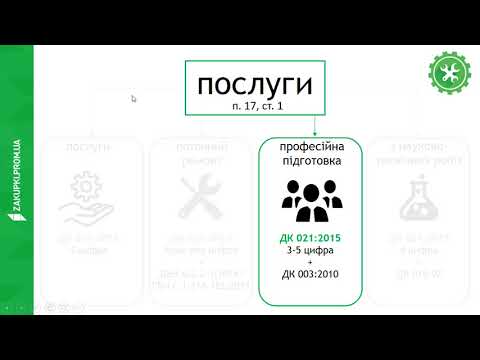 Видео: [Вебінар] Загальний огляд системи ProZorro: що необхідно знати для легкого старту