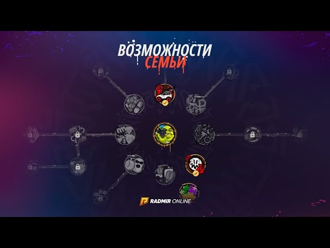 Видео: ИЗМЕНЕНИЯ В ЗАХВАТАХ ТЕРРИТОРИЙ и БАНД. УТРЕННИЙ ФИКС... Основной чат на твиче: Slava_Spektor