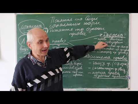 Видео: Правознавство, Соціальні норми. Право