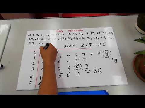 Видео: Сабақ жапырақ 1 тарау 5 сабақ