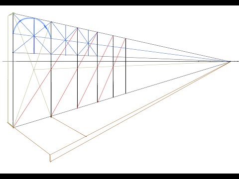 Видео: сокращение перспективы