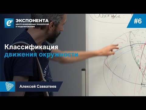 Видео: 6. Классификация движения окружности