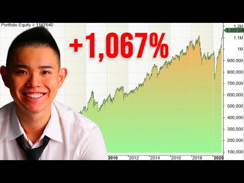 Видео: Торговая система SIMPLE: +1067% (подтверждено данными)