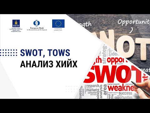 Видео: 1-7. SWOT TOWS Анализ хийх