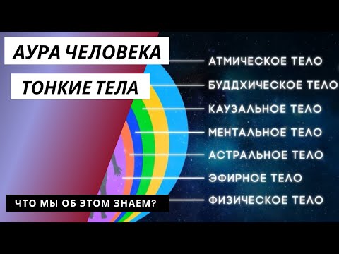 Видео: АУРА ЧЕЛОВЕКА И ТОНКИЕ ТЕЛА, этого вы ещё не знали, краткое описание.