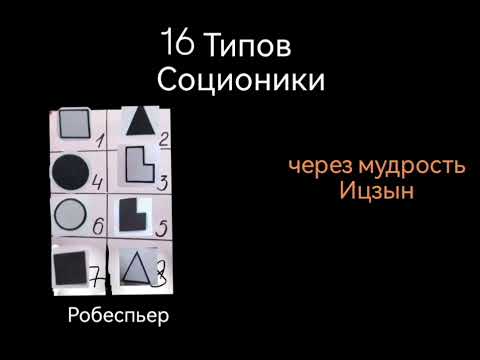 Видео: Робеспьер. Соционика