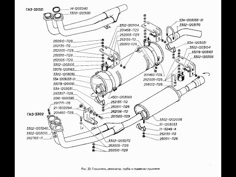 Видео: Замена глушителя у Газели (ГАЗ-2705 двигатель 4026). Часть 2