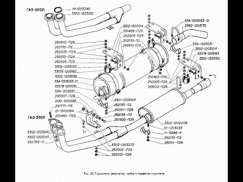 Видео: Замена глушителя у Газели (ГАЗ-2705 двигатель 4026). Часть 2