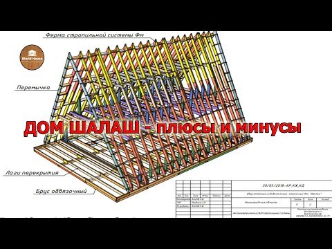 Видео: ДОМ ШАЛАШ. A - Frame. Плюсы и минусы ТРЕУГОЛЬНОГО ДОМА.