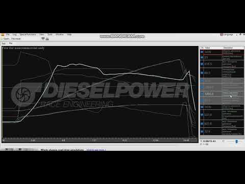 Видео: Анализ лога в графике 3.0 TDI VAG разбираем поверхстно...