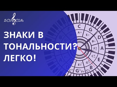 Видео: Как легко определить знаки в тональности.