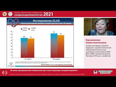 Видео: Барышникова Г А    Лечение артериальной гипертонии при сопутствующем сахарном диабете