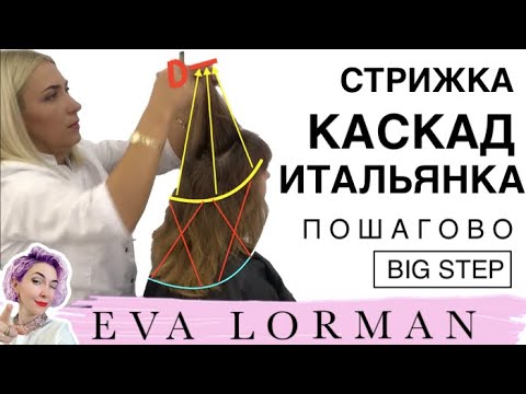 Видео: Как стричь ЖЕНСКИЕ СТРИЖКИ! Женская стрижка на ДЛИННЫЕ ВОЛОСЫ! Стрижка КАСКАД ИТАЛЬЯНКА