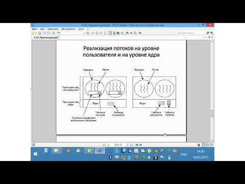 Видео: Процессы и потоки